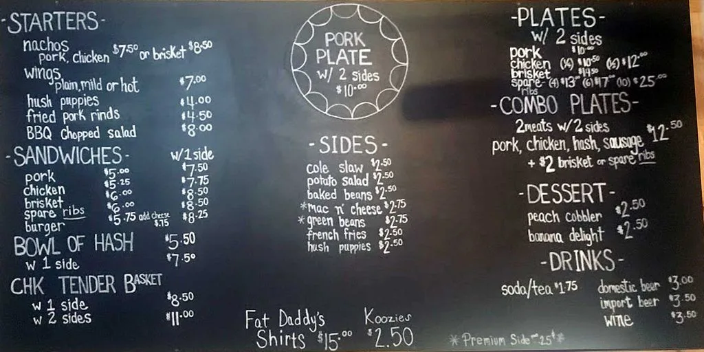 Menu for Fat Daddy's BBQ in Greenwood