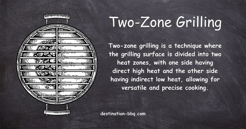 2-Zone Grilling Explained - Destination BBQ