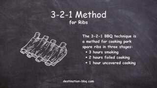 bbq 1 2 3 method