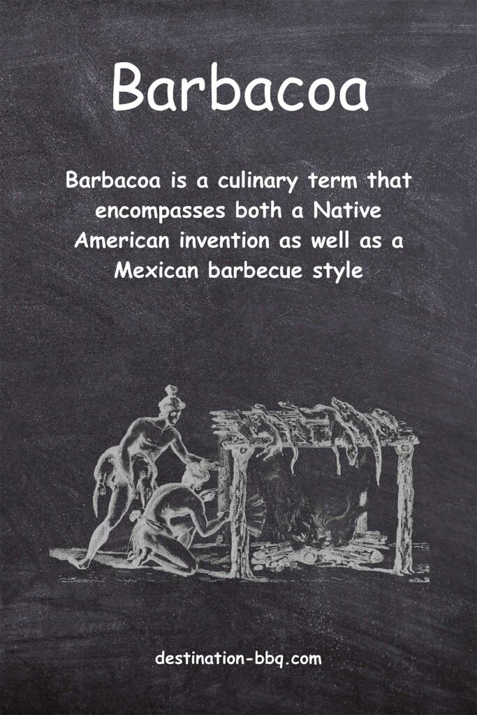 Chalkboard design for the term Barbacoa including a definition and a sketch of two Native Americans tending to a barbacoa, originally created by Jacques le Moyne.