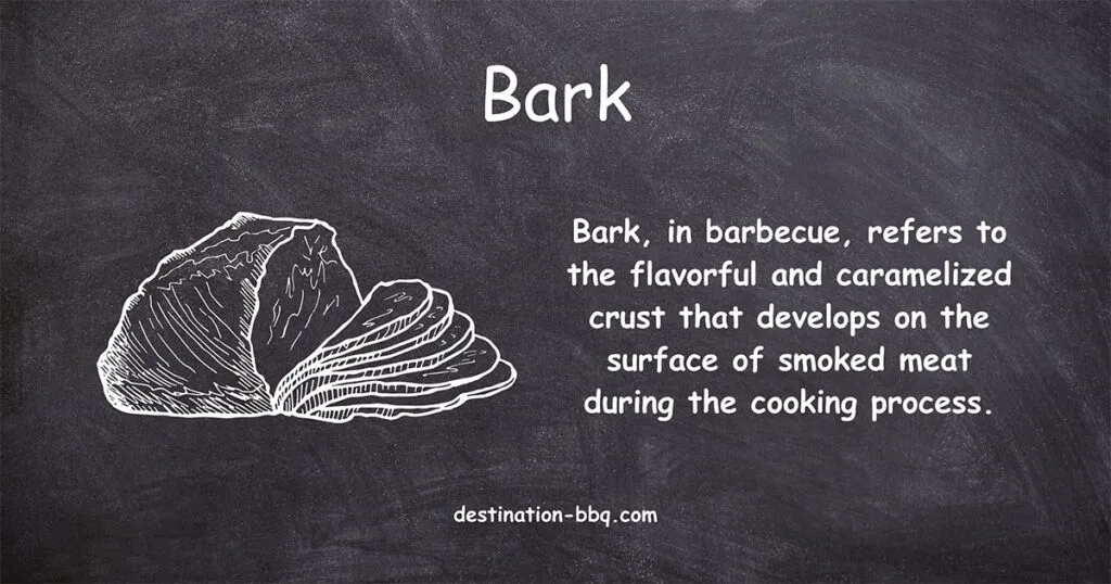 Chalkboard design for the term Bark (BBQ) including a definition and a sketch of a roast with slices showing a crusty exterior.
