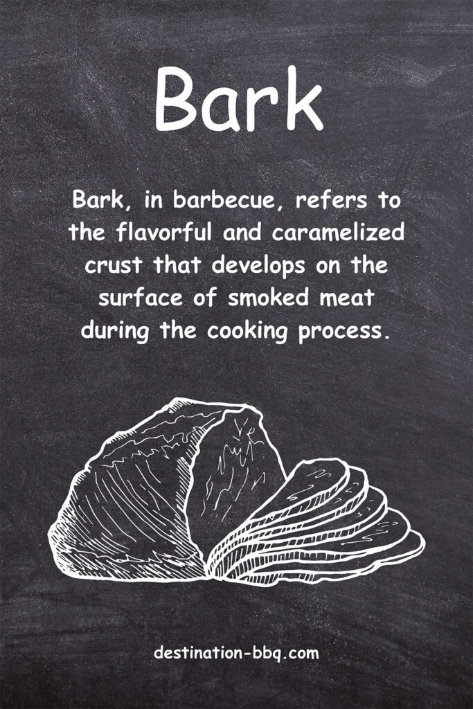 Chalkboard design for the term Bark (BBQ) including a definition and a sketch of a roast with slices showing a crusty exterior.