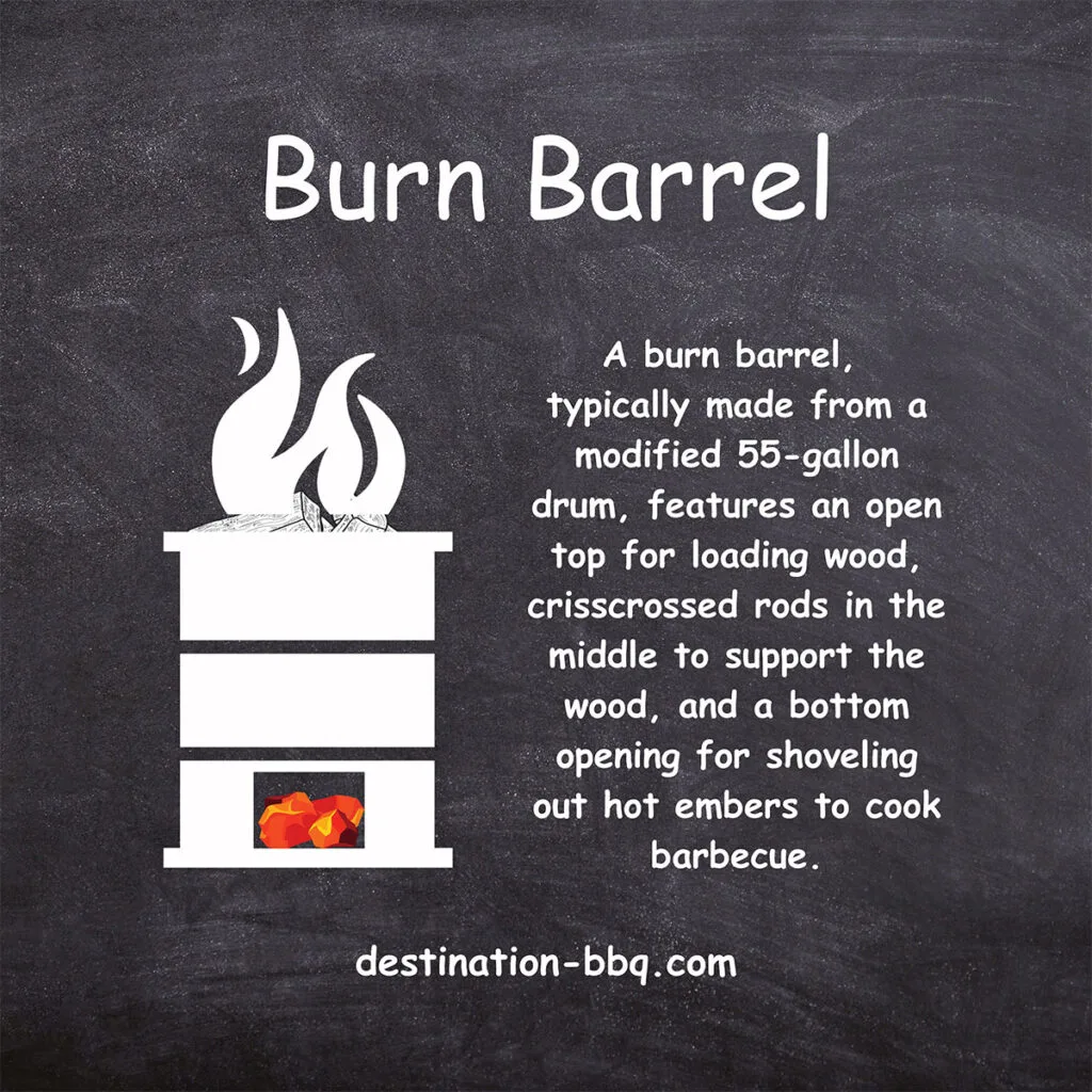 Chalkboard design for the term Burn Barrel including a definition and a sketch of a steel barrel with wood and flames coming out of the top with glowing embers in rectangular opening at bottom.