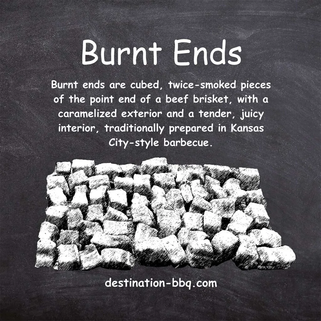 Chalkboard design for the term Burnt Ends including a definition and a sketch of a pile of cubed meat.