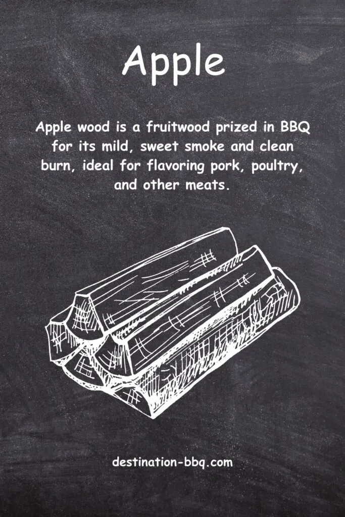 Chalkboard design for the BBQ term "Apple" (fruitwood) including a definition and a sketch of a pile of cut firewood.