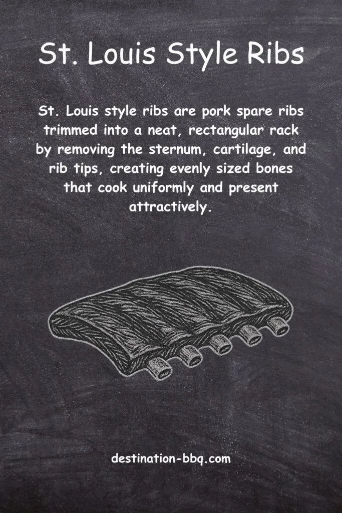 Chalkboard design for the term St. Louis Style Ribs including a definition and a sketch of a rack of ribs.